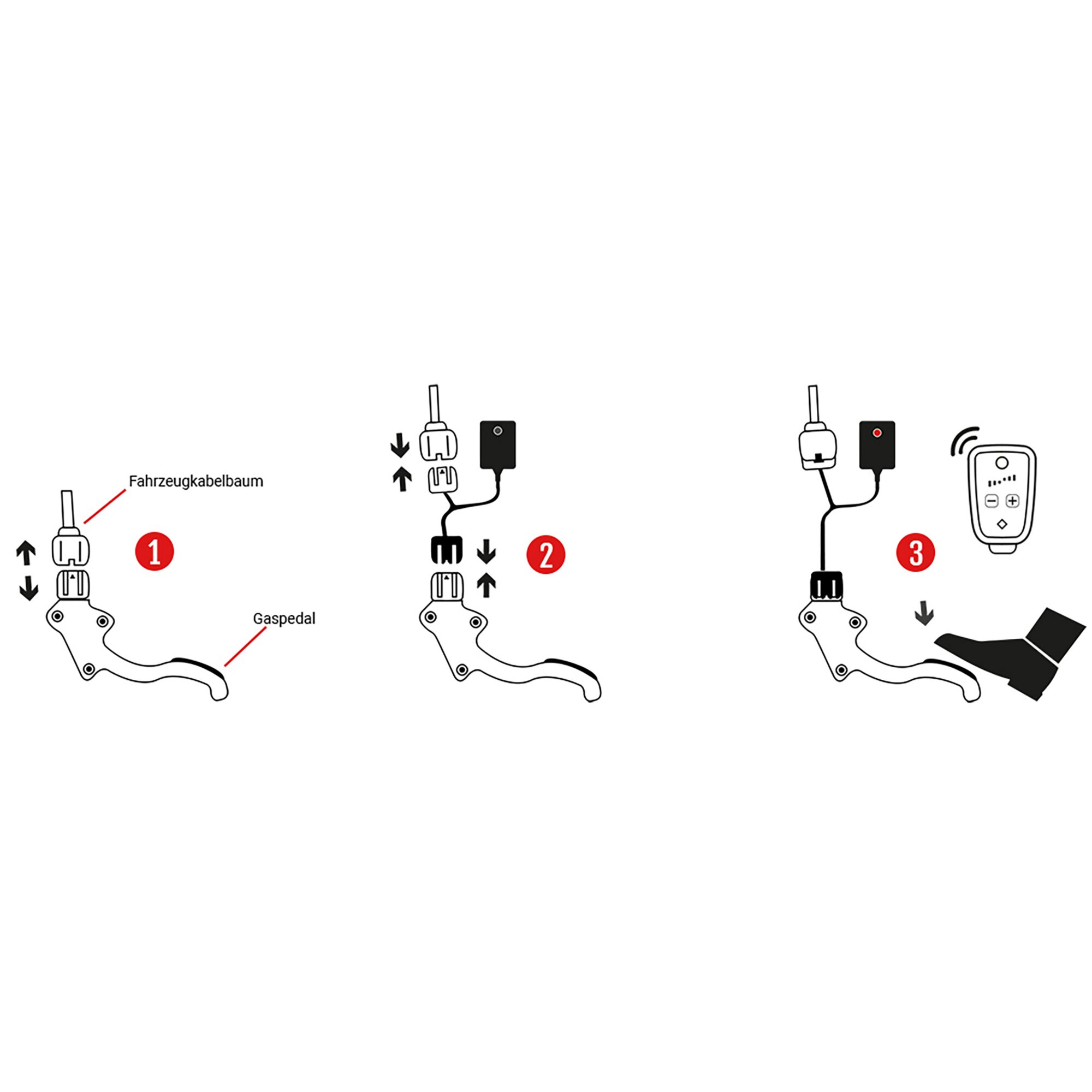 Artikelbild 2 des Artikels “Pedalbox Pro für Ducato 250/290 ab Bj. 2006/07, Mulitjet 2,2 D ab 120 PS, Multijet 2,3 D ab 130 PS “